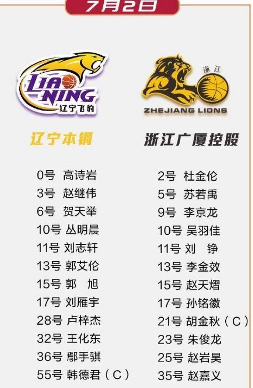 国际比赛日北京国安调整名单以备CBA季后赛；门线救险环节打磨；态度坚定；年轻球员得到机会(北京国安官方宣布新任主帅上任)-爱游戏体育下载